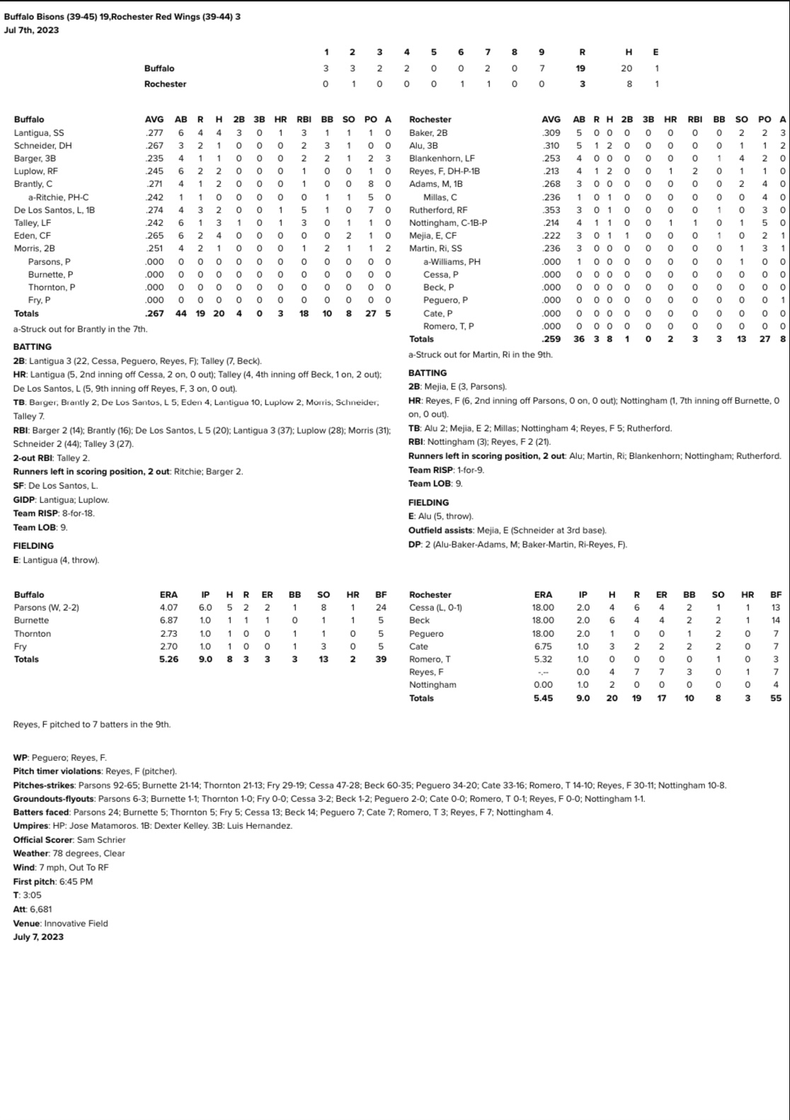 Franmil Reyes' 457 foot home run, 07/08/2023